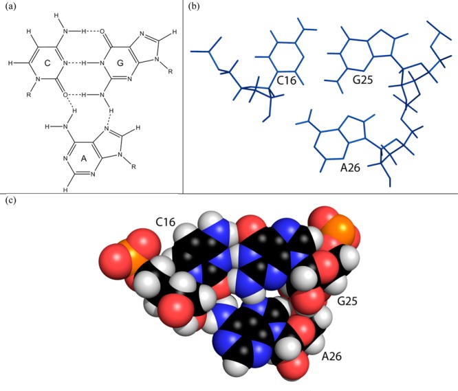 Figure 11