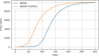 Fig 11
