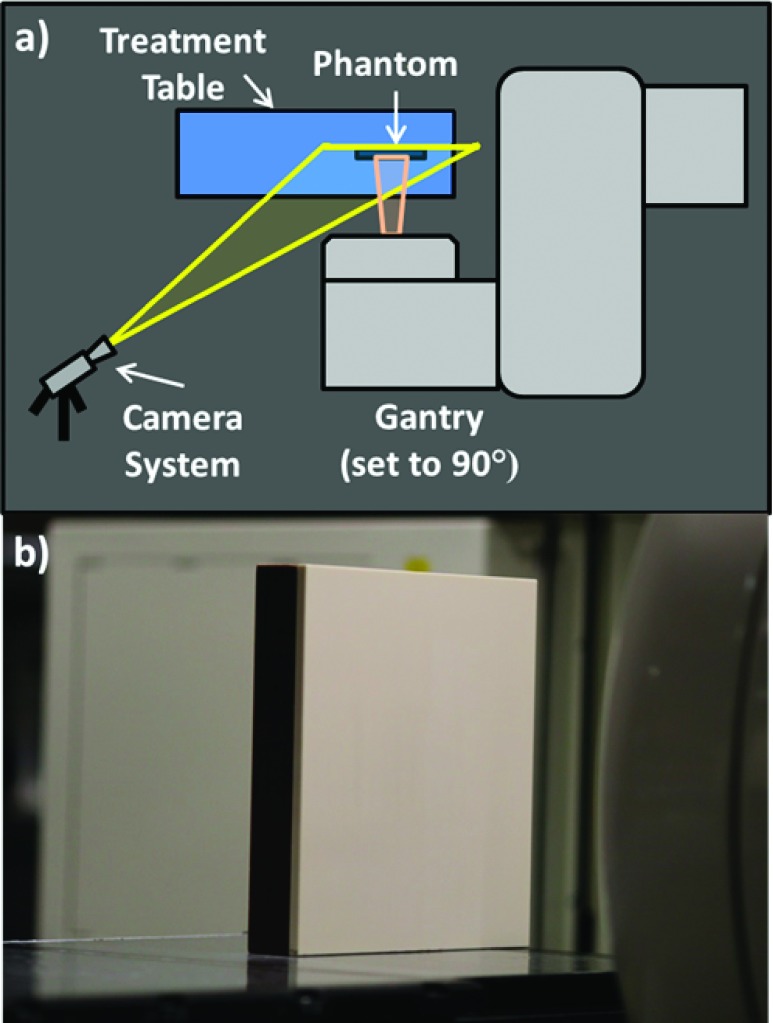 FIG. 1.