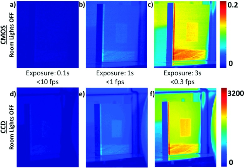 FIG. 2.