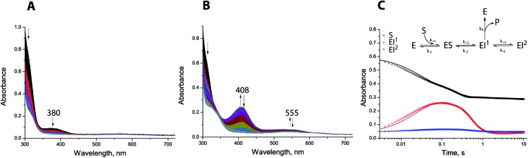 Fig. 6