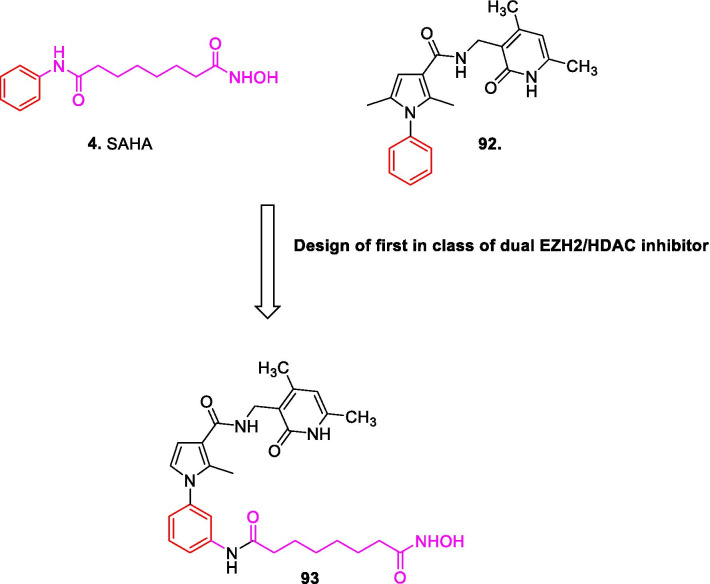 Fig. 15