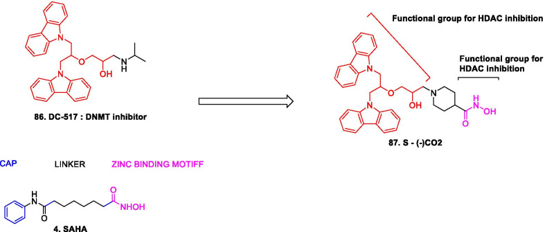 Fig. 12