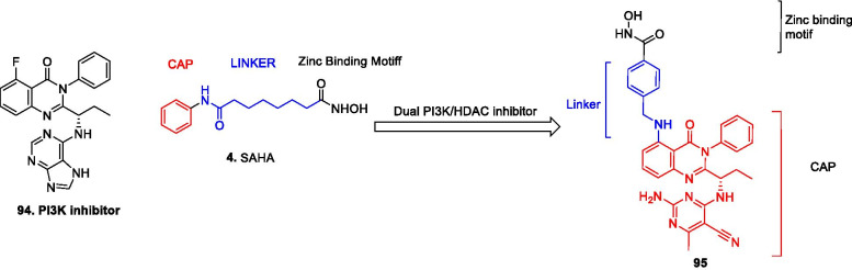 Fig. 16