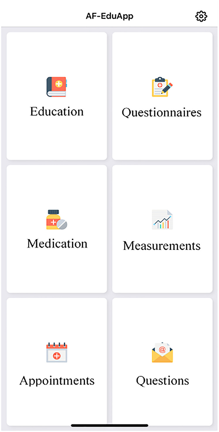 Figure 1.