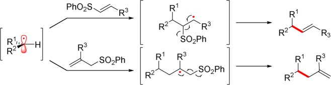 Scheme 3