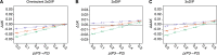 <sc>Fig</sc>. 7.