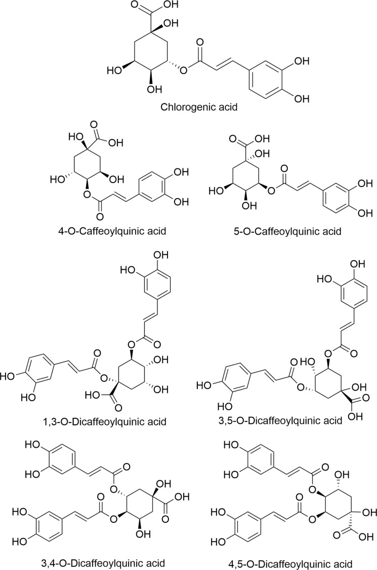 Fig. (1)