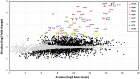 <b>FIG. 1.</b>