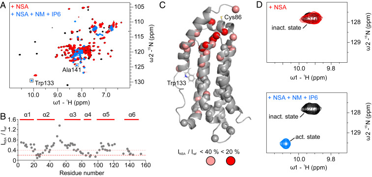 Fig. 6.