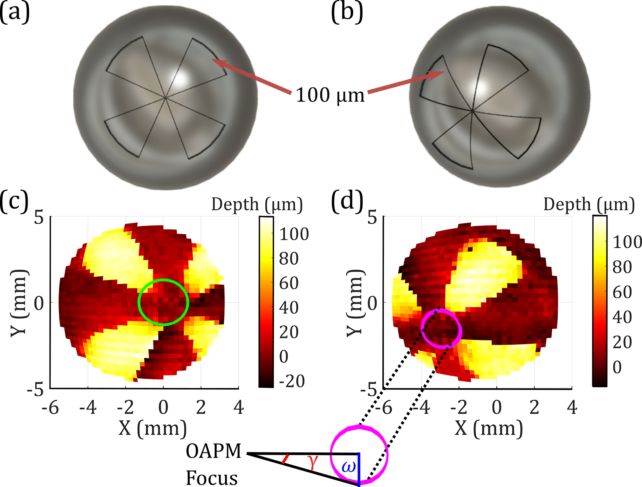 Fig. 8.