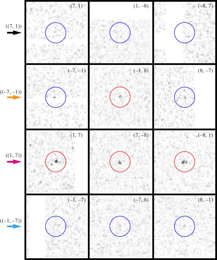 Figure 2.