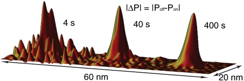 Fig. 4.