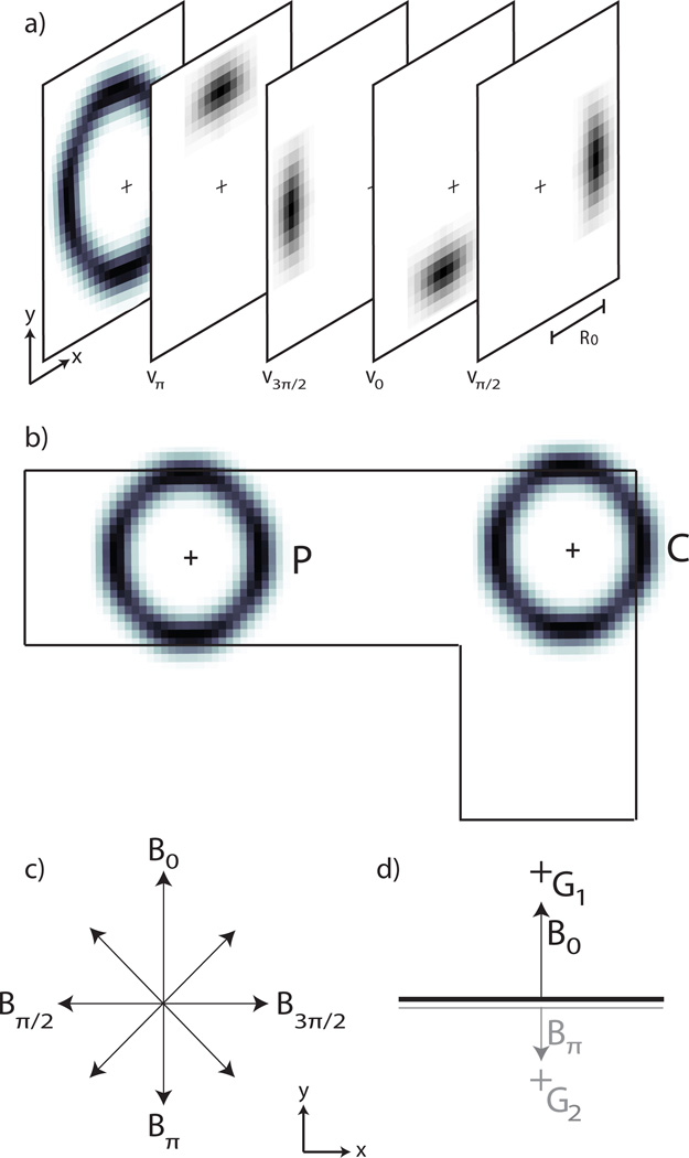 Fig. 4