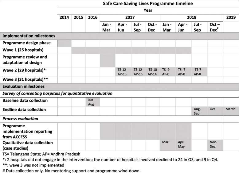 graphic file with name 13012_2020_1058_Tab1_HTML.jpg