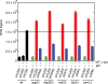 Figure 4.