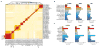 Extended Data Figure 8