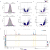 Extended Data Figure 10