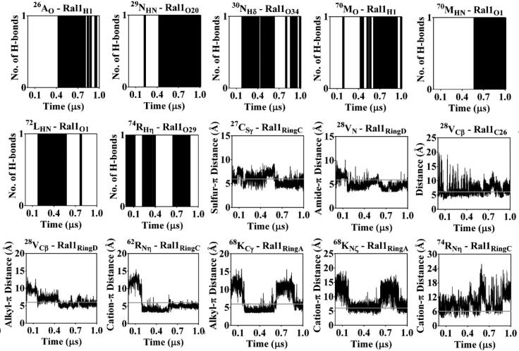 Figure 10.