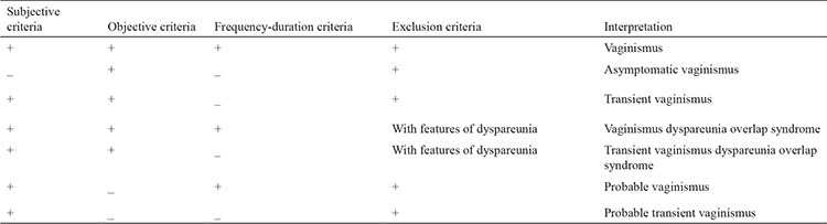 graphic file with name BMJ-41-80-g2.jpg