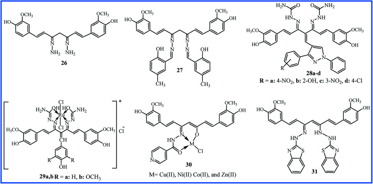 Fig. 8