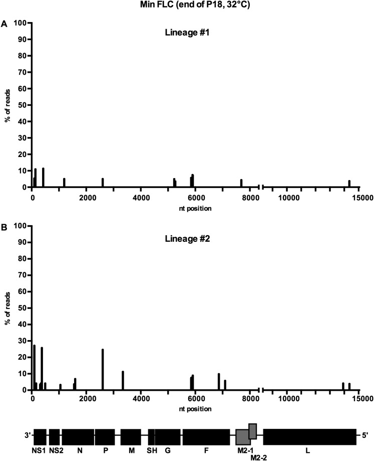 Fig. S1.