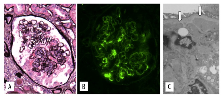 Figure 3.