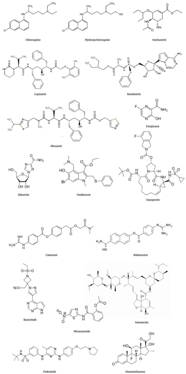 Figure 5