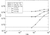 FIG. 7