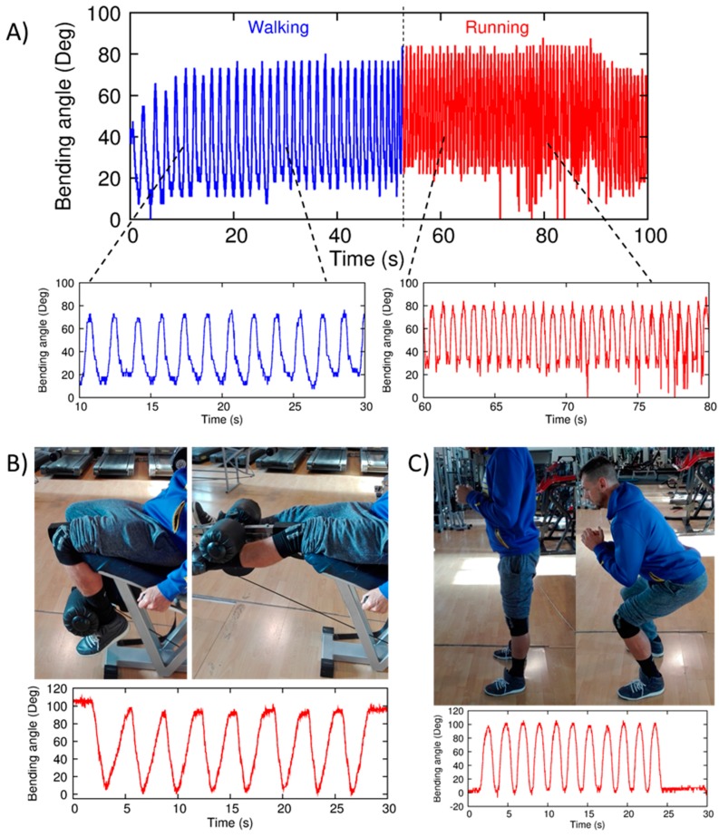 Figure 16