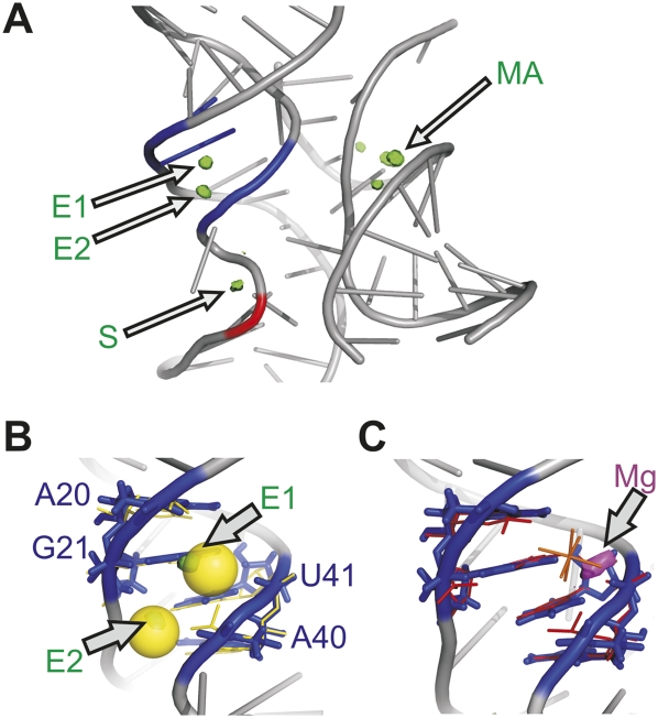 FIGURE 3.