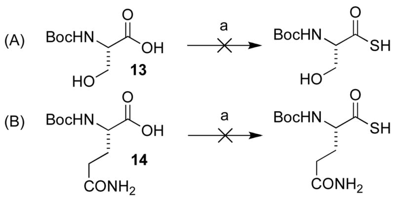 Scheme 2