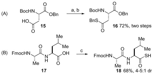 Scheme 3