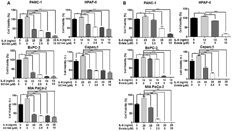 Fig. (4).