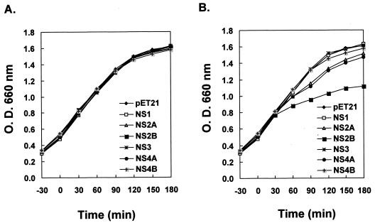 FIG. 6