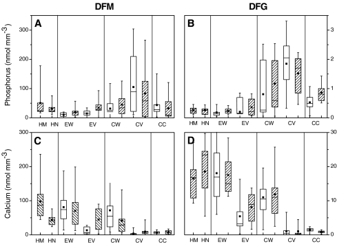 Fig. 4