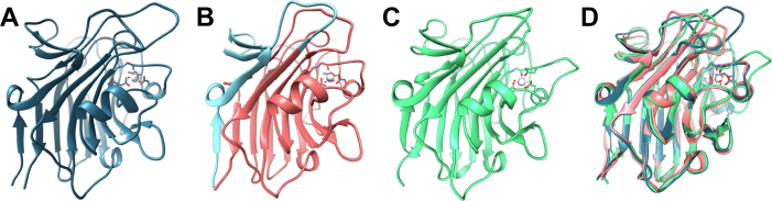 Figure 2