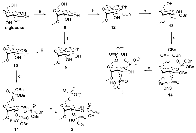 Scheme 1