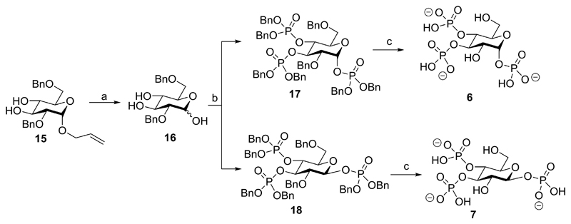 Scheme 2