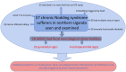 Graphical Abstract