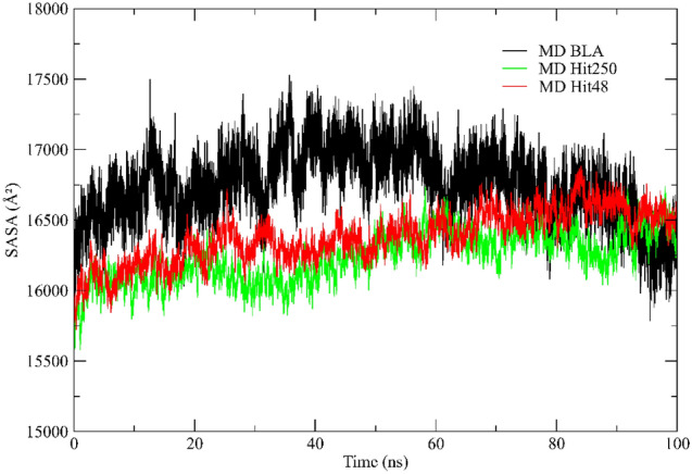 Fig. 10