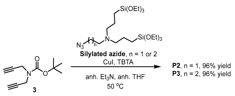 Scheme 4