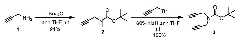 Scheme 2