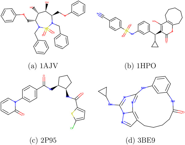 Figure 3: