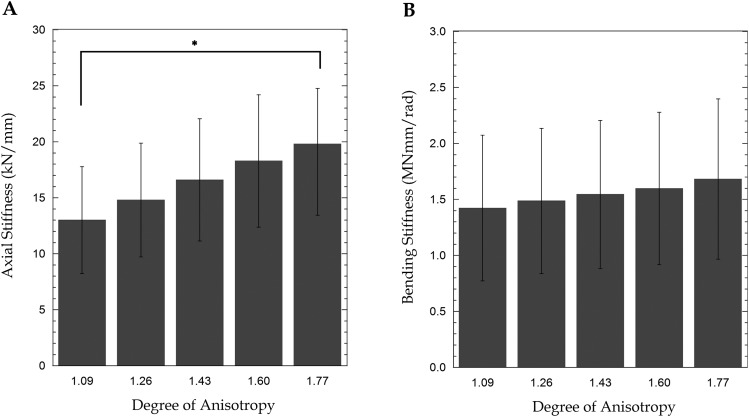 Fig. 12