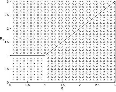 Fig. 15