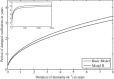 Fig. 11