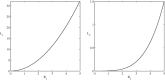 Fig. 14