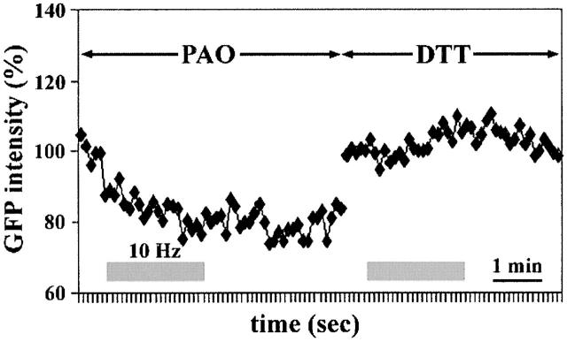 Figure 9.