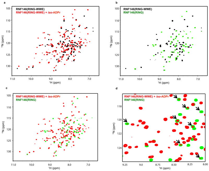 Extended Data Figure 4